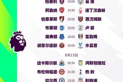 基伏回应质疑声：我不逊于任何同行，荷兰媒体称赞其高贵风度