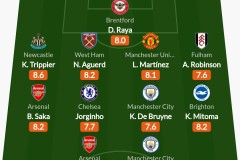 英超焦点战：西汉姆联VS热刺 中场争夺战精彩对决