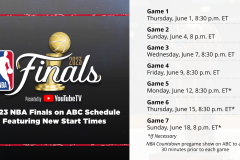 NBA总决赛雷霆队逆转夺冠，哈利伯顿受伤仍创历史荣耀