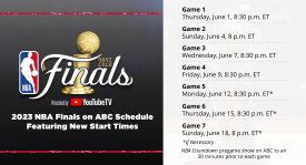 NBA总决赛雷霆队逆转夺冠，哈利伯顿受伤仍创历史荣耀