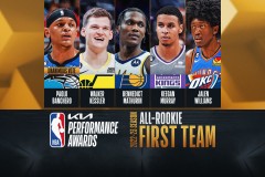 洛杉矶湖人队新赛季蓄势待发：东契奇崛起，雷迪克续约巩固阵容