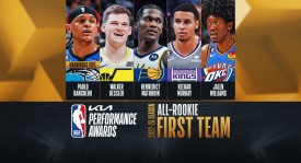 洛杉矶湖人队新赛季蓄势待发：东契奇崛起，雷迪克续约巩固阵容